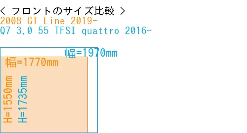 #2008 GT Line 2019- + Q7 3.0 55 TFSI quattro 2016-